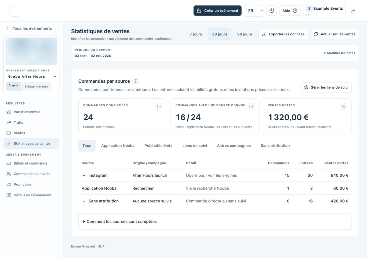 Tableau avec sources suivies et ligne sans attribution