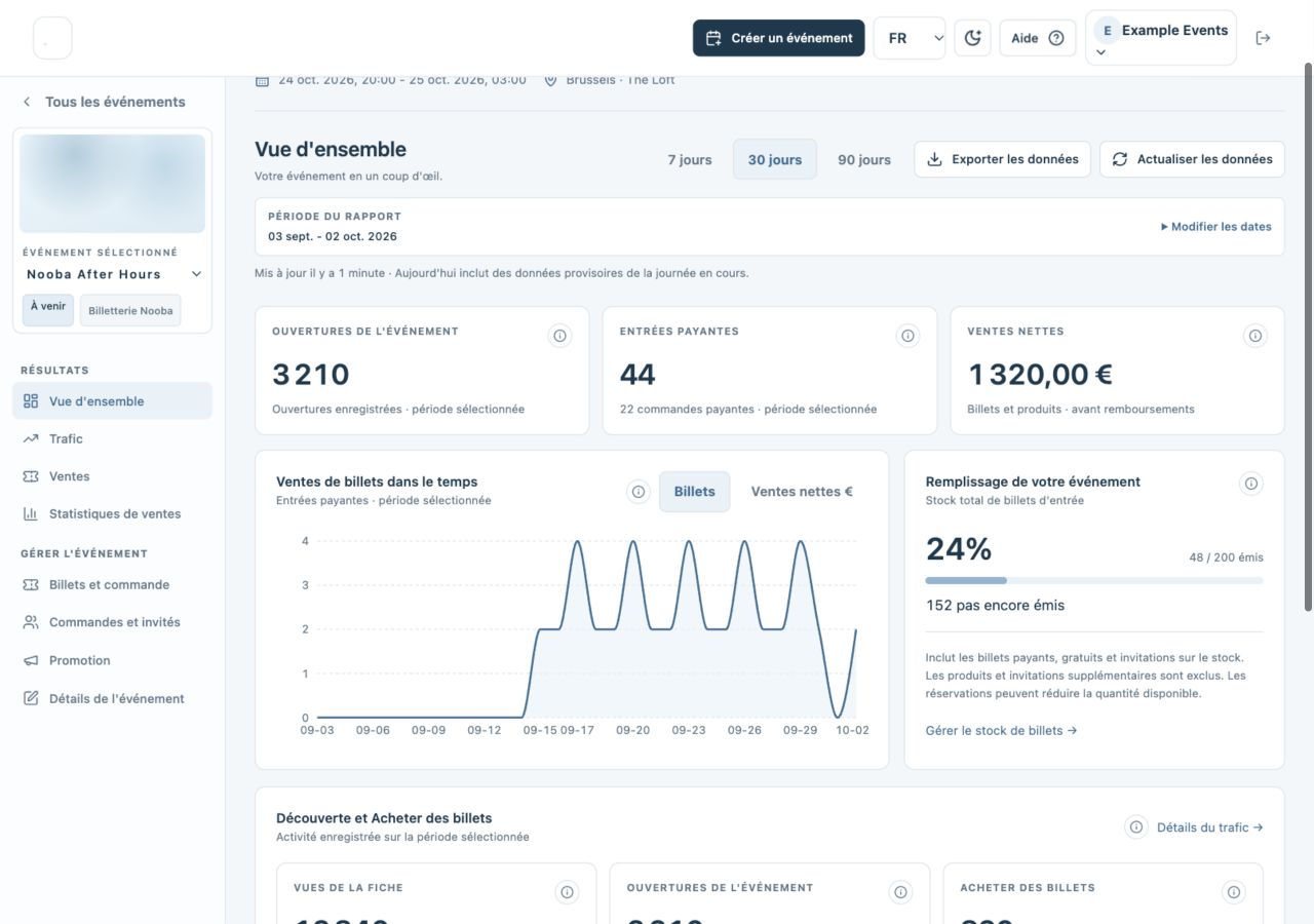 Espace événement d'exemple avec sélection et navigation regroupée